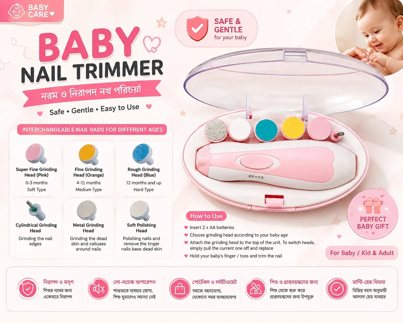 Electric Baby Nail Trimmer Set