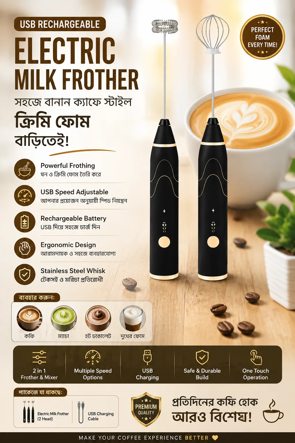 Milk Frother – 2 in 1 Handheld Coffee & Egg Mixer